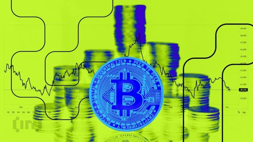 BTCのPumpの背景で起こるCEXの継続的なBTC保有量の減少、新たなる時代の幕開けか
