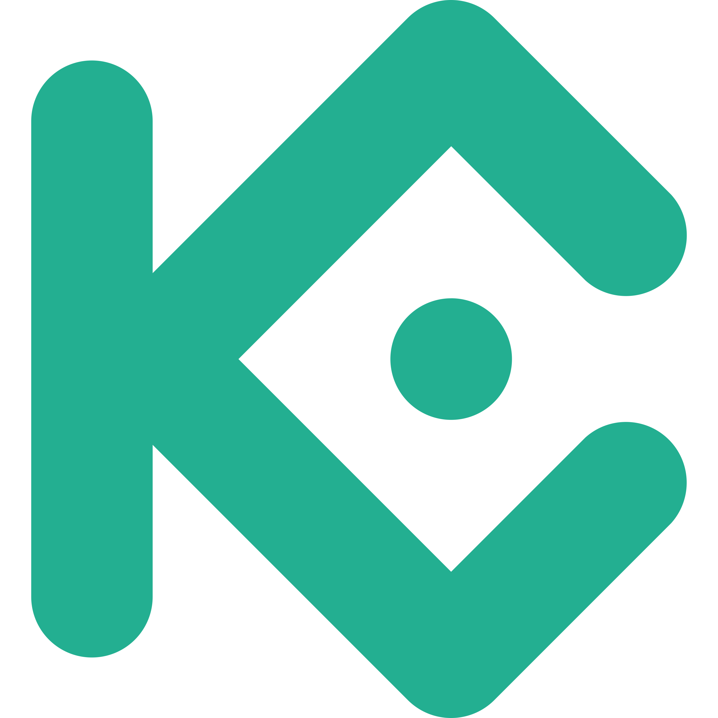 KuCoin