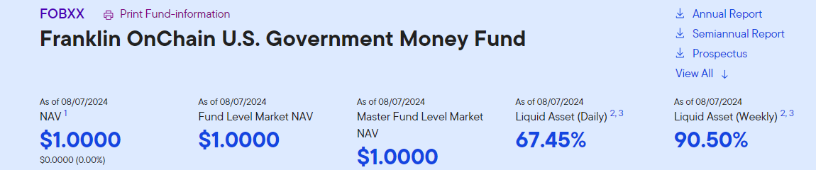フランクリン・テンプルトン・トークナイズドUSファンド、出典:ARB ForumARBフォーラム