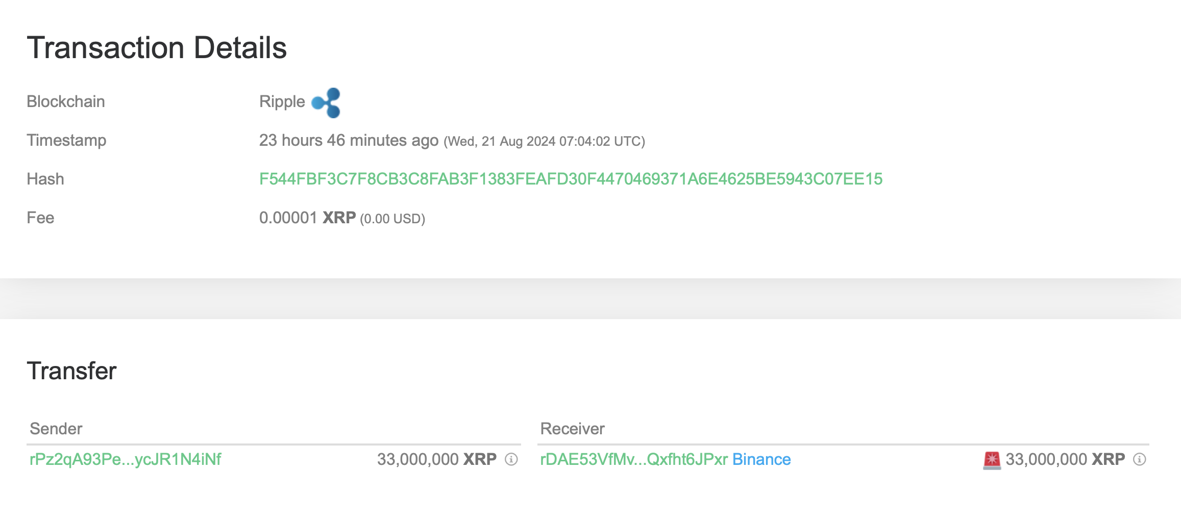 XRP取引