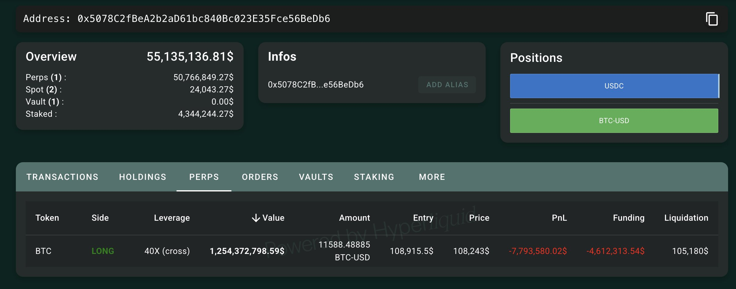 ジェームズ・ウィンのハイパーリクイッドでのビットコインベット。