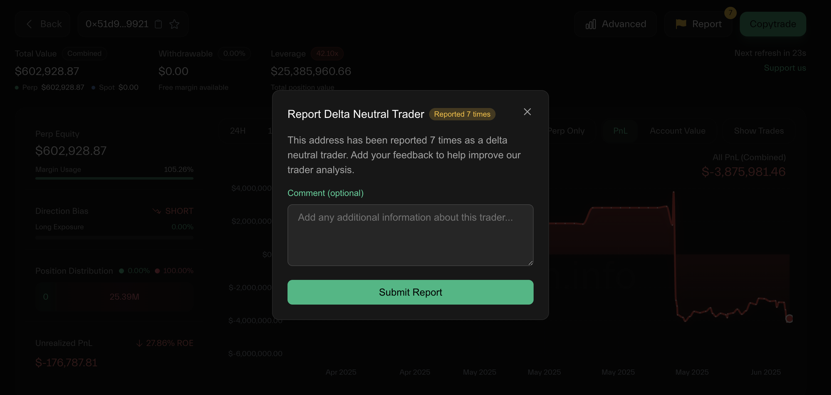 ジェームズはデルタニュートラルトレーダーと報告されている。出典:hyperdash